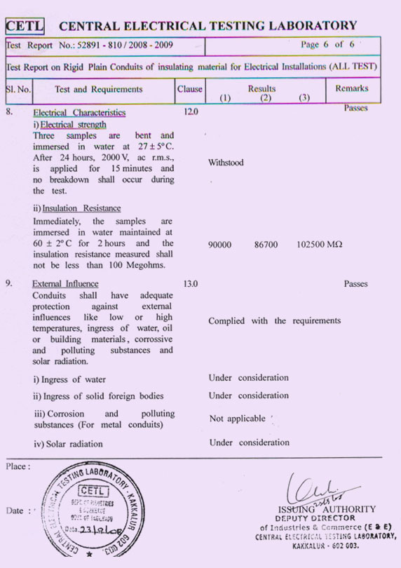 Jain PVC Pipe In Chennai
